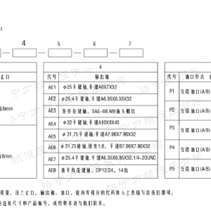 BM1系列（歐標）馬達