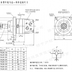 F4KJ緊湊型馬達(dá)