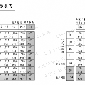 4Y系列馬達