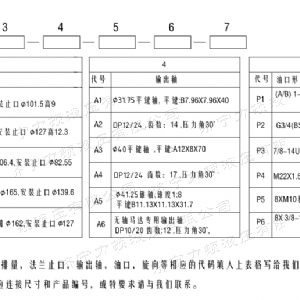 4Y系列馬達