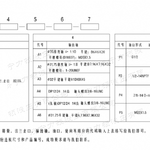 BM2車輪系列