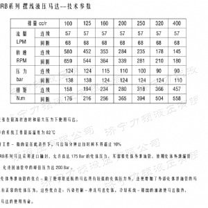 BM2剎車系列