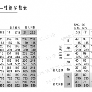 BM5(2Y)系列馬達(dá)