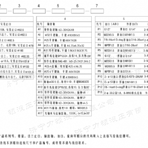 BM5(2K)系列馬達(dá)