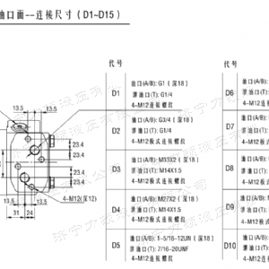 BM6(6K)系列馬達(dá)大方