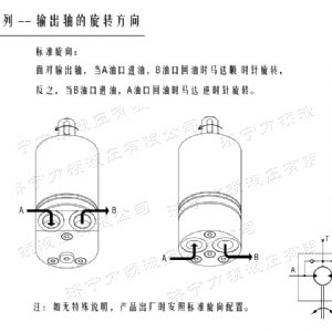 BMM后油口系列馬達(dá)