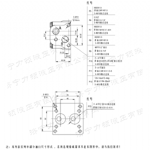 F2K后置法蘭系列馬達(dá)