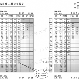 BM6剎車系列馬達