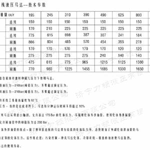 BM6無(wú)軸承系列馬達(dá)