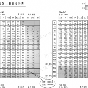 BM6無(wú)軸承系列馬達(dá)