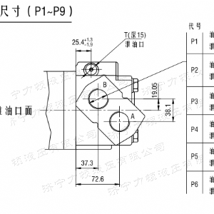 BM6無(wú)軸承系列馬達(dá)