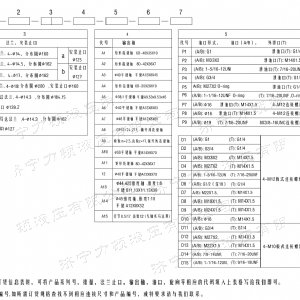 BM6無(wú)軸承系列馬達(dá)