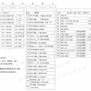 BMV大方系列馬達